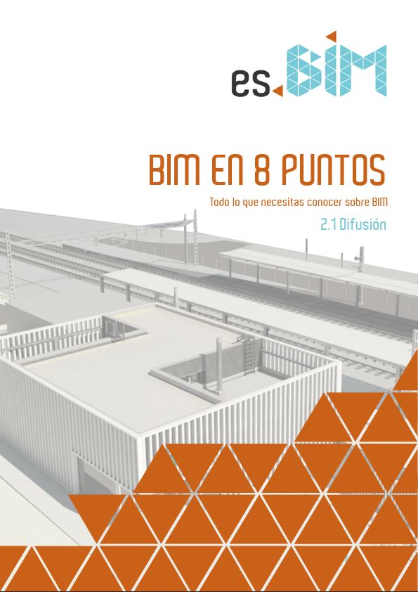BIM EN 8 PUNTOS