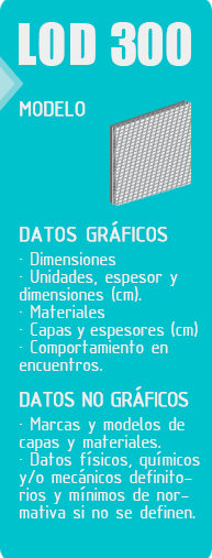 LOD300